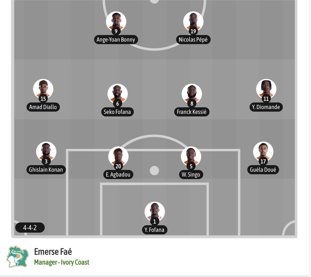 Nhận định, soi kèo Đức vs Bờ Biển Ngà, 03h00 ngày 21/6: Không hề ngon ăn - Ảnh 3
