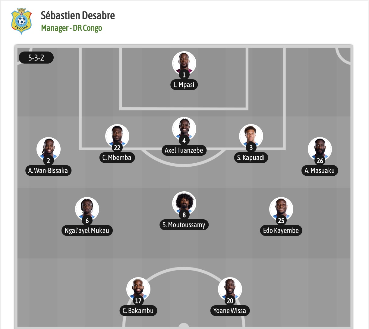 Chuy&ecirc;n gia Tony Ansell dự đo&aacute;n CH Congo vs Uzbekistan, 06h30 ng&agrave;y 28/6 - Ảnh 6