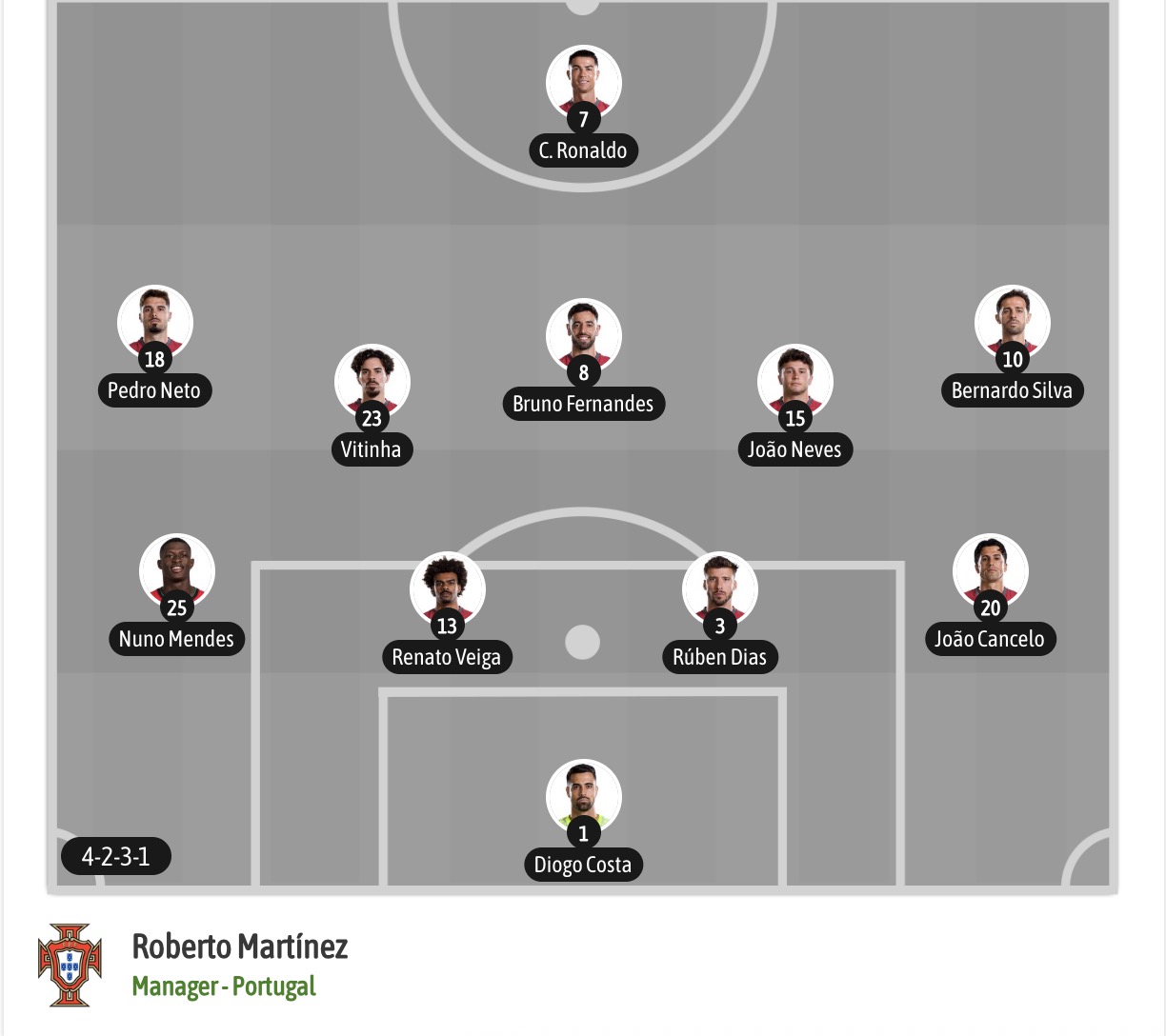 Chuy&ecirc;n gia Tony Ansell dự đo&aacute;n Colombia vs Bồ Đ&agrave;o Nha, 06h30 ng&agrave;y 28/6 - Ảnh 7