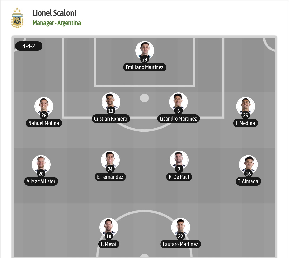 Chuy&ecirc;n gia Argentina vs Cape Verde, 05h00 ng&agrave;y 04/07 - Ảnh 5