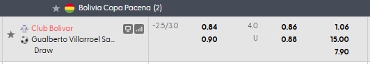 Nhận định, soi kèo Club Bolivar vs GV San Jose, 5h30 ngày 2/10: Xây chắc ngôi đầu - Ảnh 5