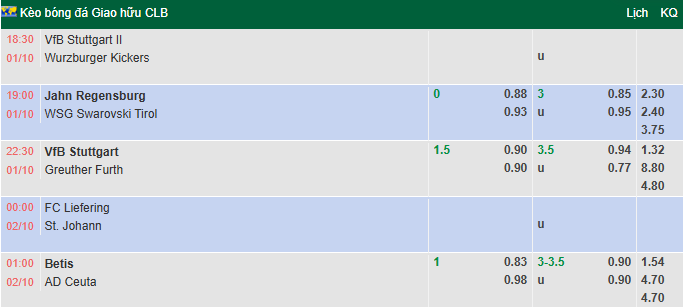 Nhận định, soi kèo Real Betis vs Ceuta, 1h00 ngày 2/10: Làm nóng đúng nghĩa - Ảnh 1