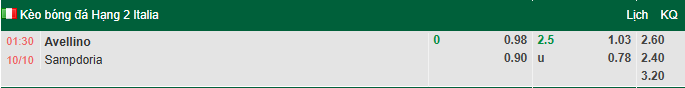 Nhận định, soi kèo Avellino vs Sampdoria, 1h30 ngày 10/10: Bổn cũ soạn lại - Ảnh 6