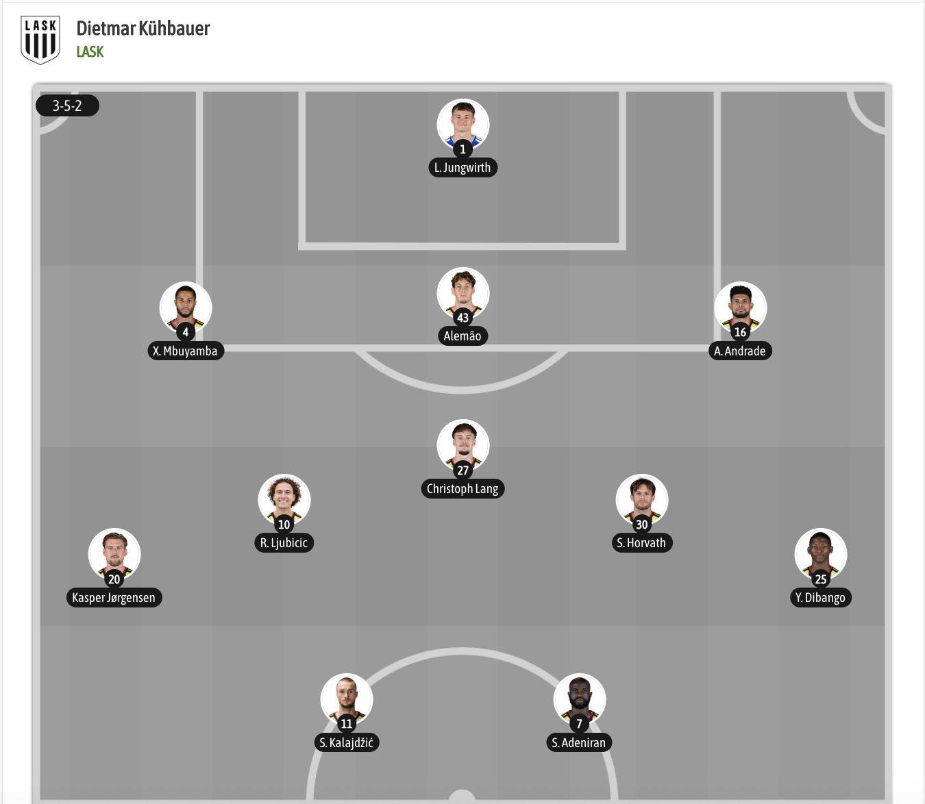 Nhận định, soi kèo LASK Linz vs Liverpool, 01h15 ngày 15/10: Mãn nhãn - Ảnh 7