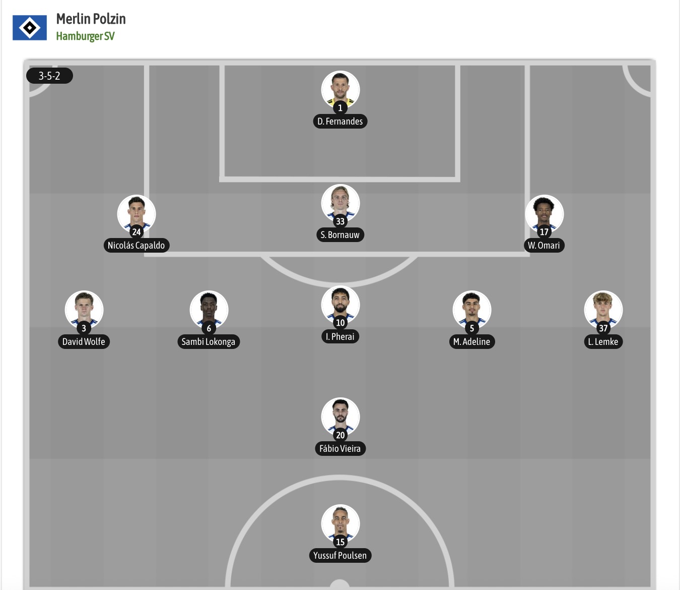 Nhận định, soi kèo Hamburger vs Stuttgart, 20h30 ngày 17/10: Thêm một lần đau - Ảnh 6