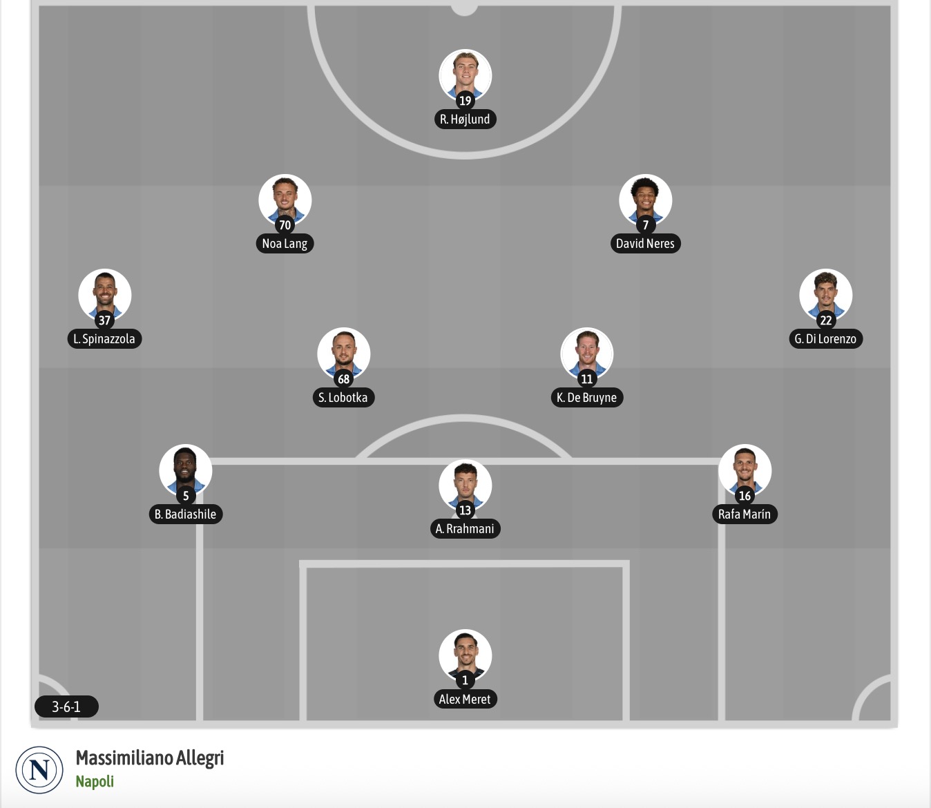 Nhận định, soi kèo Venezia vs Napoli, 20h00 ngày 17/10: Bắt nạt tân binh - Ảnh 7