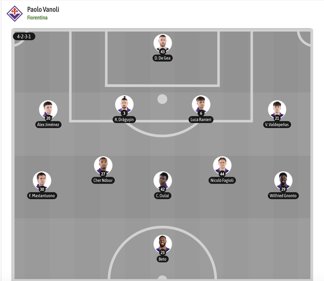 Nhận định, soi kèo Fiorentina vs Como, 20h00 ngày 18/10: Tiếp tục bất bại - Ảnh 6