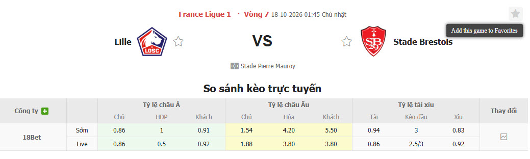 Nhận định, soi kèo Lille vs Stade Brestois, 01h45 ngày 18/10: Thể lực bị bào mòn - Ảnh 1