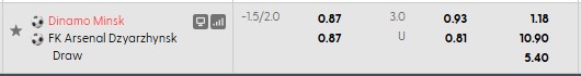 Nhận định, soi kèo Dinamo Minsk vs Dzerzhinsk, 0h00 ngày 20/10: Khác biệt quá lớn - Ảnh 5