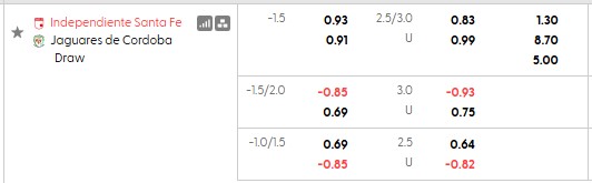 Nhận định, soi kèo Independiente vs Jaguares de Cordoba, 8h20 ngày 22/10: Khẳng định vị thế - Ảnh 5