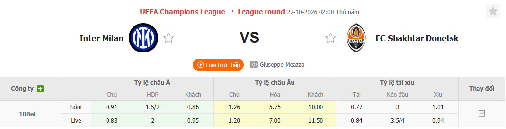 Nhận định, soi kèo Inter Milan vs Shakhtar Donetsk, 02h00 ngày 22/10: Hai bộ mặt trái ngược - Ảnh 1