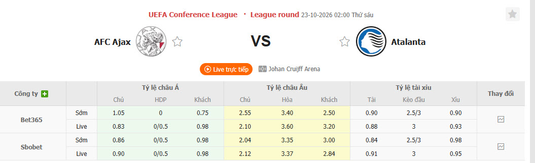 Nhận định, soi kèo Ajax vs Atalanta, 02h00 ngày 23/10: Phong độ thất thường - Ảnh 1