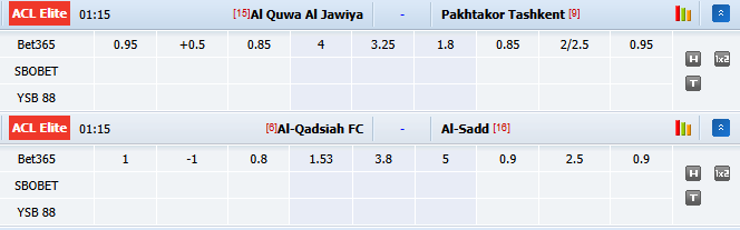 Nhận định, soi kèo Al-Qadsiah vs Al-Sadd, 1h15 ngày 27/10: Tiếp đà sa sút - Ảnh 1