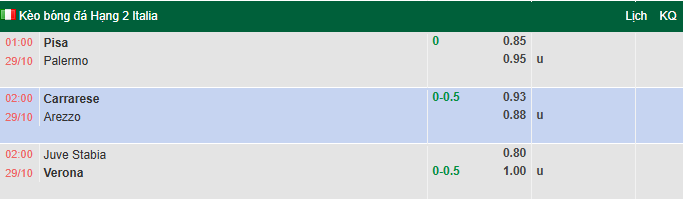 Nhận định, soi kèo Pisa vs Palermo, 1h00 ngày 29/10: Rút ngắn khoảng cách - Ảnh 1