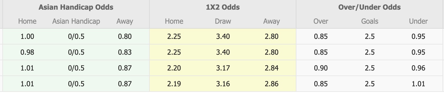 Nhận định, soi kèo Inter Turku vs HJK Helsinki, 23h00 ngày 29/10: Căng thẳng - Ảnh 5