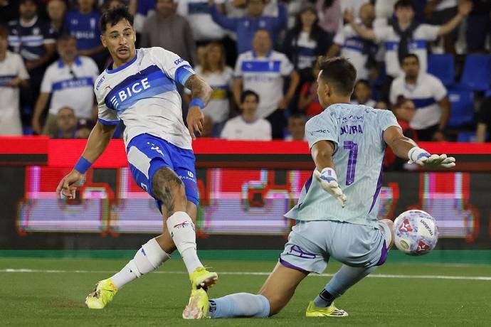 Nhận định, soi kèo Universidad Catolica vs Boca Juniors, 07h30 ngày 8/4: Rực lửa đại chiến Chile - Argentina