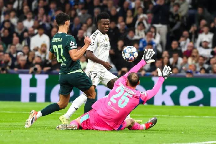 Siêu máy tính dự đoán Real Madrid vs Man City, 03h00 ngày 12/3