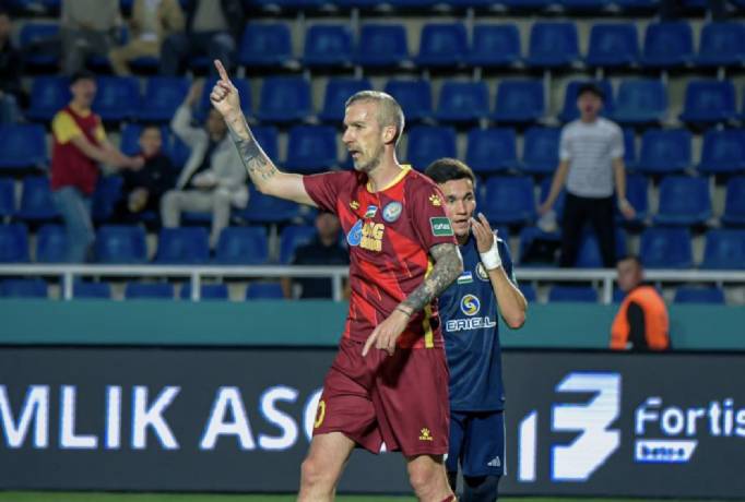 Nhận định, soi kèo Nasaf vs Surkhon Termiz, 19h00 ngày 20/3: Không có bất ngờ