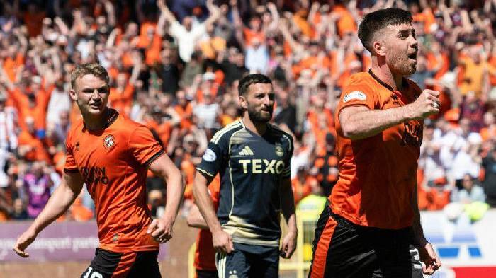 Nhận định, soi kèo Dundee United vs Aberdeen, 02h45 ngày 25/2: Khách trắng tay
