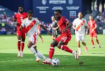 Nhận định, soi kèo Canada vs Peru, 1h10 ngày 4/10: Khó có bất ngờ