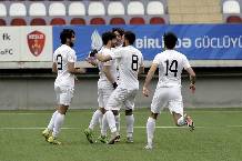 Nhận định, soi kèo Zaqatala FK vs Sabail, 17h30 ngày 5/2: Thắng tiếp lượt về