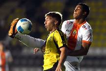 Nhận định, soi kèo Coquimbo Unido vs Cobreloa, 5h00 ngày 8/10: Hòa cũng được