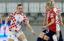 Nhận định, soi kèo Nữ Gibraltar vs Nữ Croatia, 0h00 ngày 15/4: Khó có bất ngờ