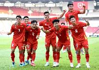 CĐV châu Á tin U23 Việt Nam đánh bại U23 UAE