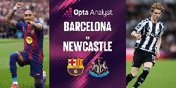 Nhận định, soi kèo Barca vs Newcastle, 00h45 ngày 19/3: Bắn hạ Chích chòe