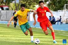 Nhận định, soi kèo U17 Trung Quốc vs U17 Australia, 1h30 ngày 20/5: Khác biệt đẳng cấp