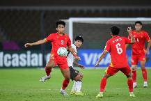 Soi kèo góc U23 Việt Nam vs U23 Hàn Quốc, 22h00 ngày 23/01