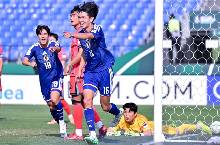 Soi kèo góc U23 Trung Quốc vs U23 Nhật Bản, 22h00 ngày 24/01