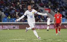 Nhận định, soi kèo U21 Thụy Sĩ vs U21 Faroe, 2h00 ngày 28/3: Bỏ túi 3 điểm