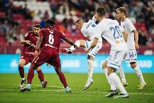 Nhận định, soi kèo Spartak Moscow vs Rubin Kazan, 0h30 ngày 29/10: Khách buông xuôi