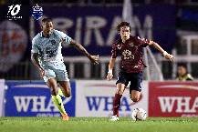 Nhận định, soi kèo Rayong vs Buriram United, 19h00 ngày 29/4: Khách vẫn đá thật