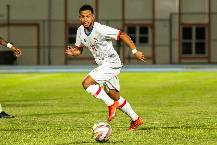 Nhận định, soi kèo Cayman Islands vs Bahamas, 07h00 ngày 30/3: Ưu thế sân nhà