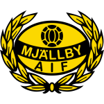Logo Mjallby AIF